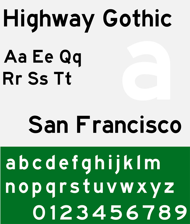 Highway-Gothic 19 Fonts Similar To Roboto That Will Look Great In Your Designs