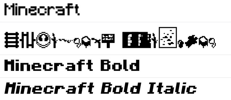 Minecraft-z2font Get The Best 28 Minecraft Fonts From This Hand Picked Selection