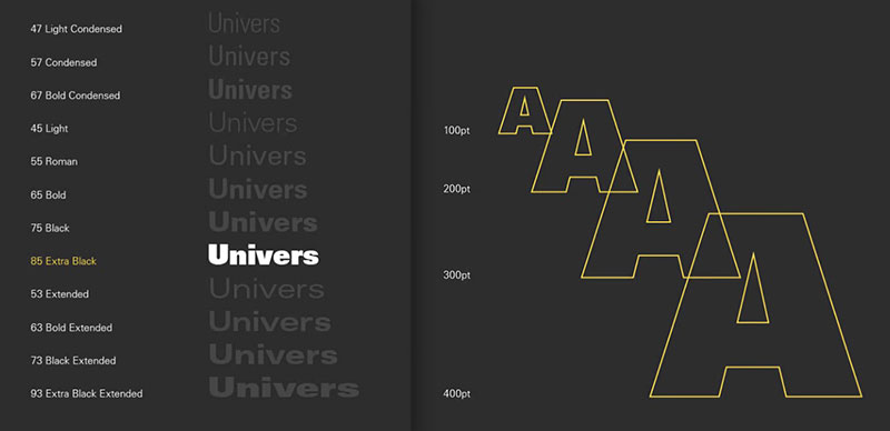Univers-1 Fonts similar to Oswald you could try in your designs
