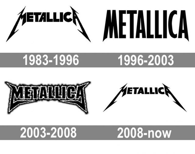 metalicc The Metallica font and the iconic logo history
