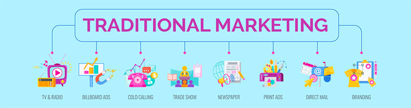 3-2 Digital Marketing VS Traditional Marketing: Which is better?