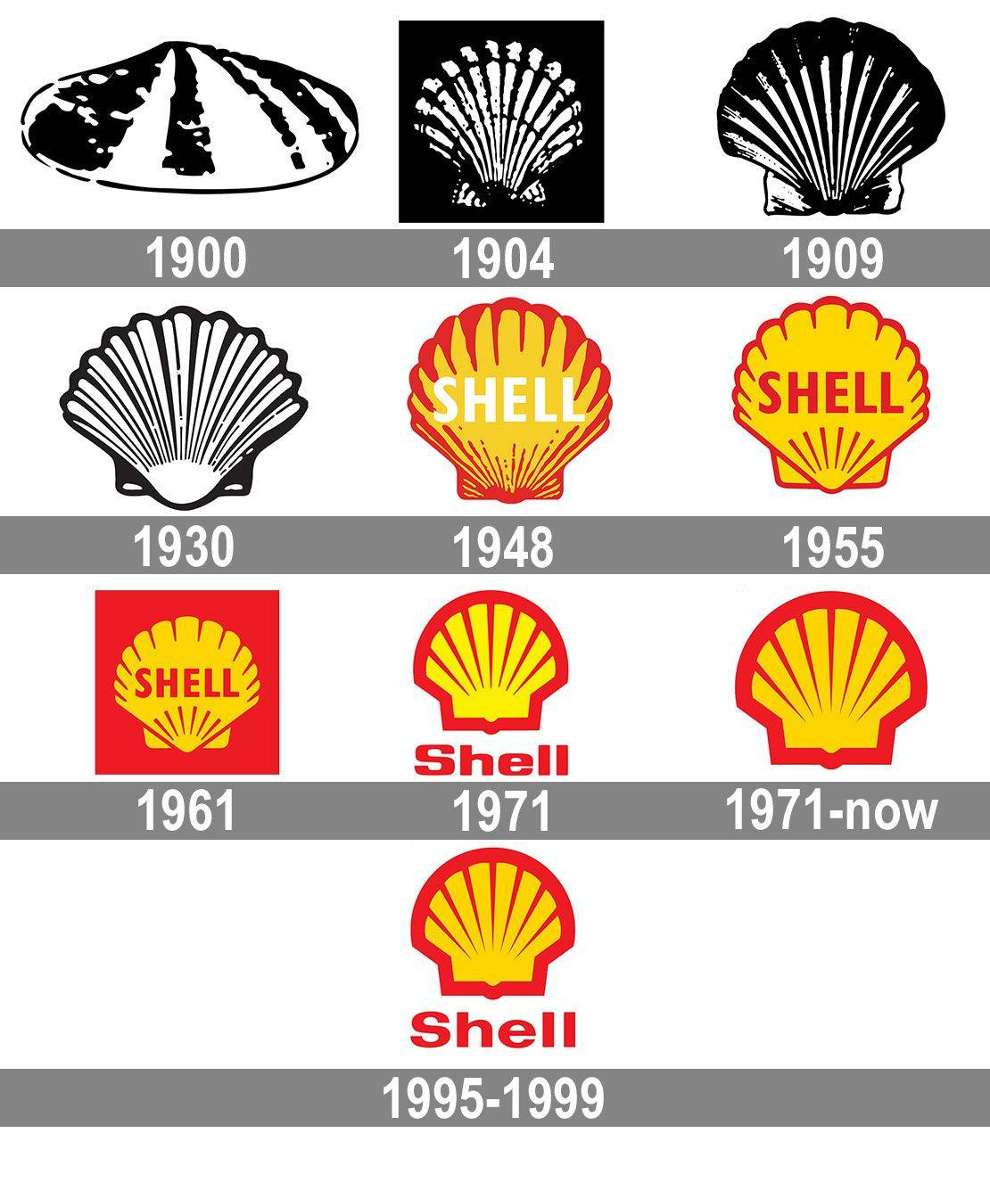 word-image-41329-10 20 Logos That Have Withstood The Test Of Time