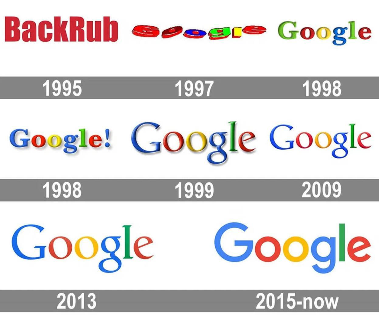 word-image-41329-13 20 Logos That Have Withstood The Test Of Time