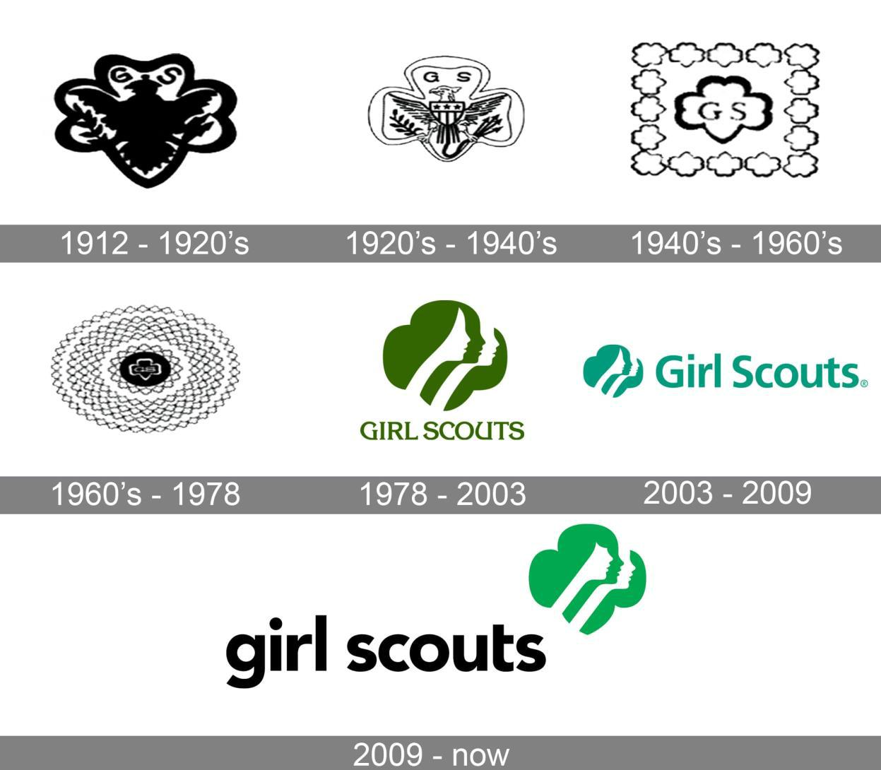 word-image-41329-18 20 Logos That Have Withstood The Test Of Time
