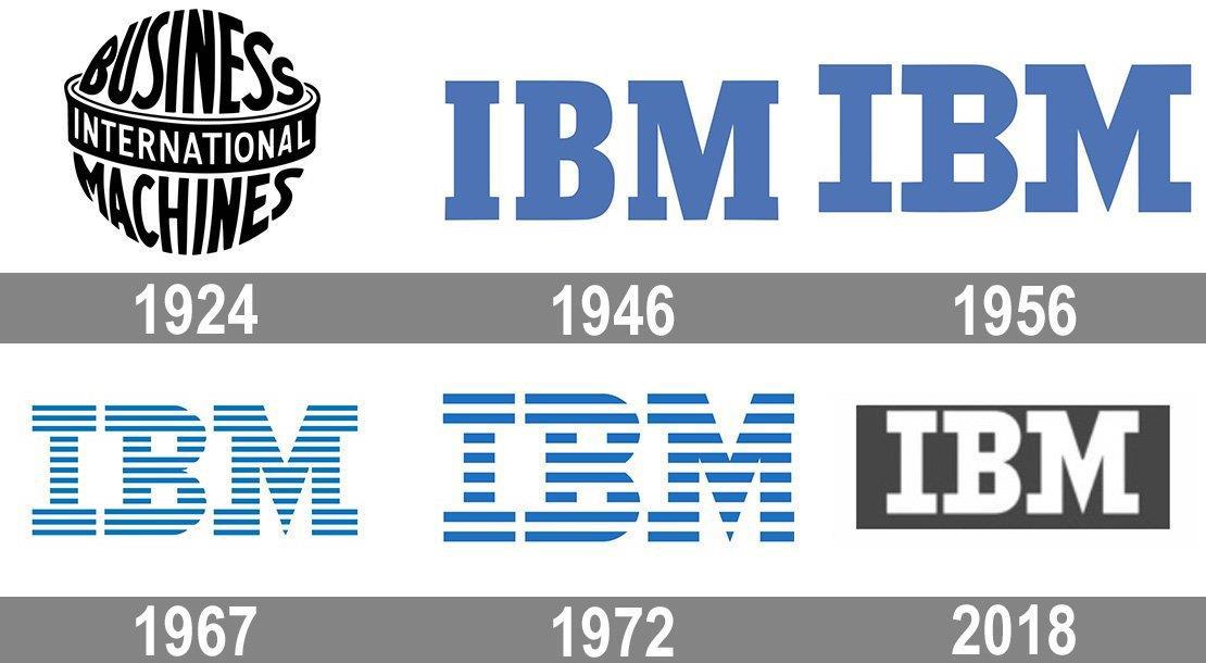 20 Logos That Have Withstood The Check Of Time