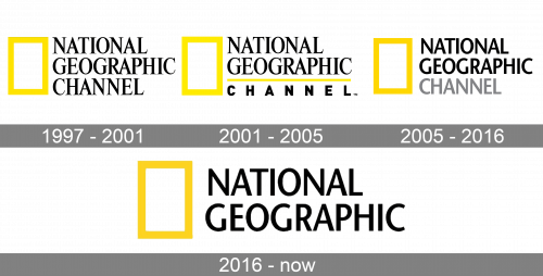 National-Geographic-Logo-history-500x254-1 Fonts that popular social media brands use for inspiration