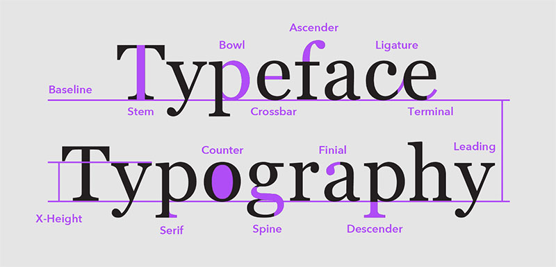 typ2 Main Typography Tips for Designers