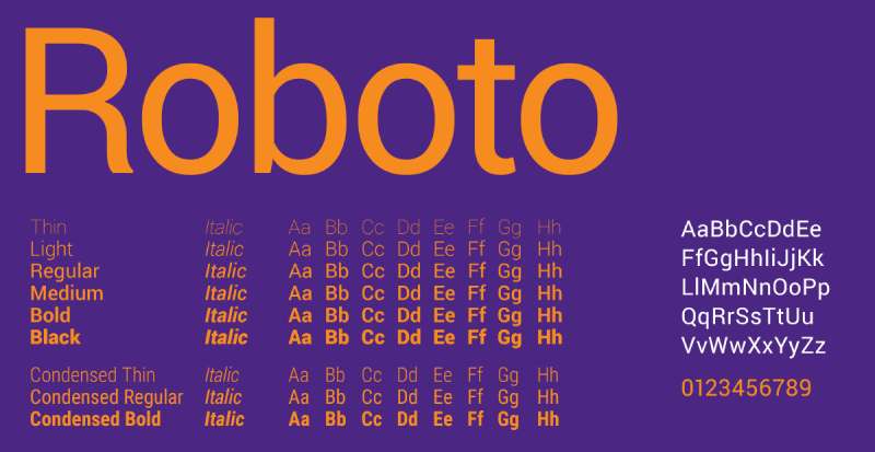 Roboto Photoshop Font Picks: The 29 Best Fonts for Photoshop