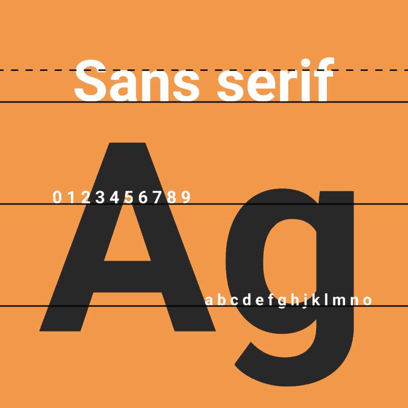 san-serif What font does Notion use in its software