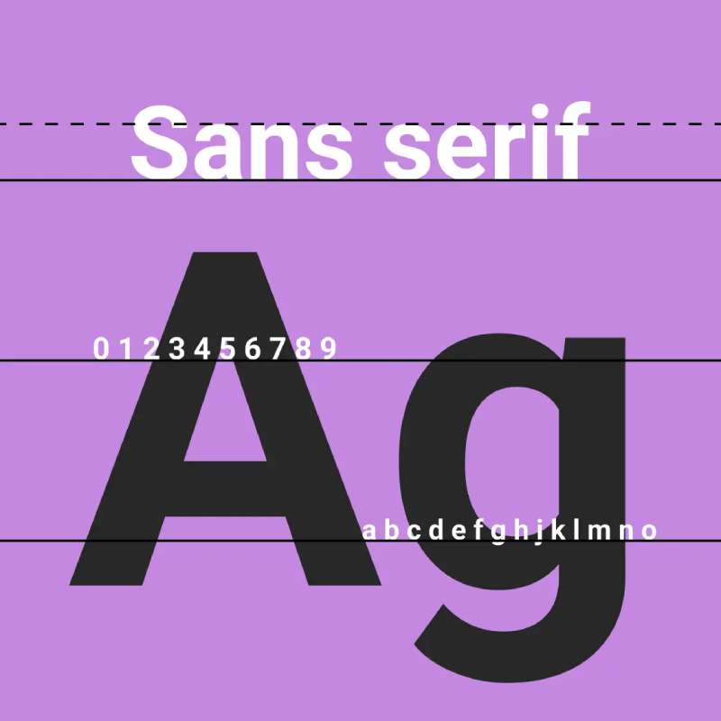 sans-serif Magazine Mastery: The 41 Best Fonts for Magazines