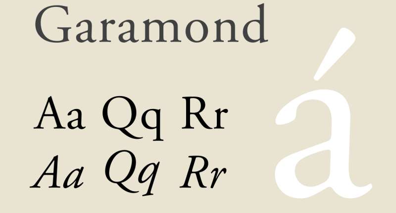 1200px-GaramondSpecimenA.svg_ Signage Style: The 23 Best Fonts for Signs