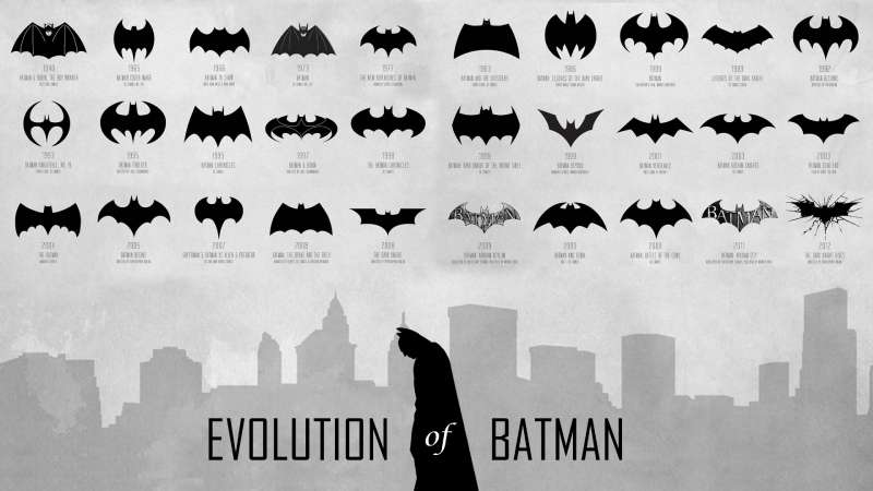 Logo-evolution Download The Batman Font Or Something Close To It