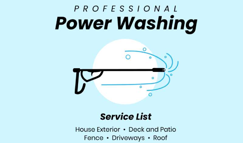 Power-Washing-Professionals-Flyer Pressure Washing Flyers That Will Make Your Business Sparkle