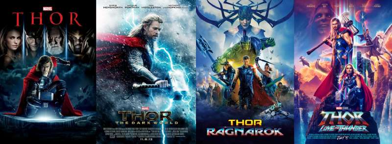 Thor-movies What's The Thor Font Called And How You Can Use It