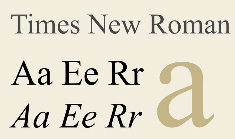 Times-New-Roman Jewelry Fonts That Can Add Character to Your Design