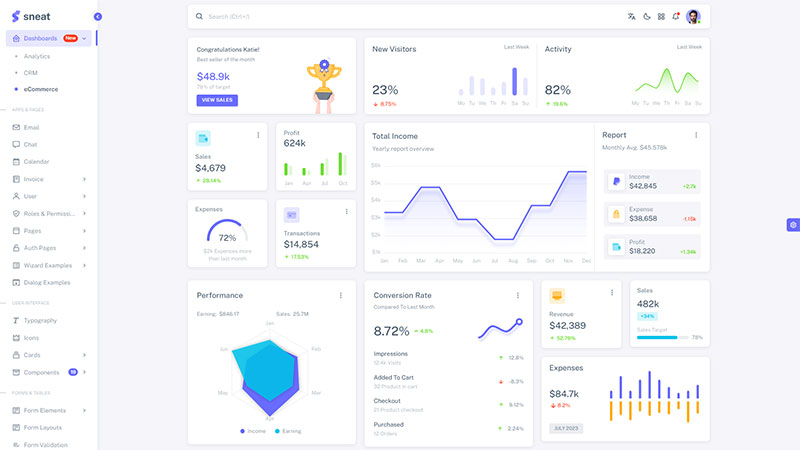 Sneat-eCommerce-Admin-Template-3 The best dashboard UI kits and templates (Plus UI inspiration)