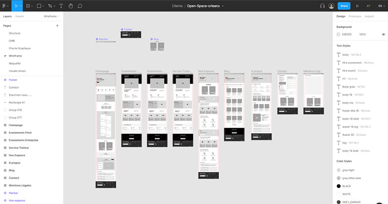 figma What Is UX Design And Why It's Important