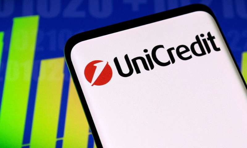 Digital-1-1 The UniCredit Logo History, Colors, Font, and Meaning