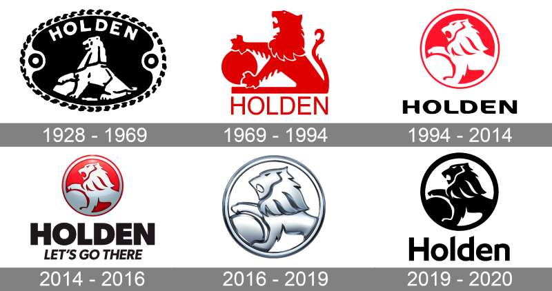 Holden-Logo-history The Holden Logo History, Colors, Font, and Meaning