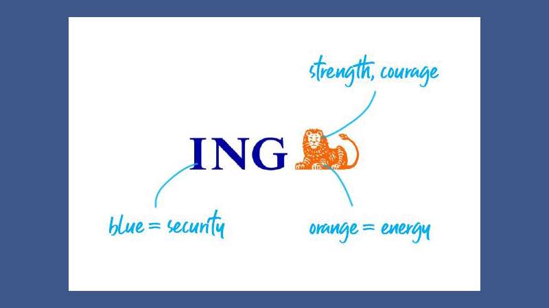 New-Project The ING Logo History, Colors, Font, and Meaning