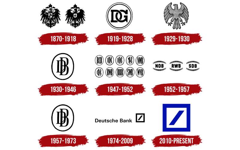 The-History-of-the-Deutsche-Bank-Logo-1 The Deutsche Bank Logo History, Colors, Font, and Meaning
