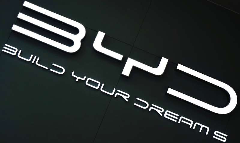 font-1-1 The BYD Logo History, Colors, Font, and Meaning