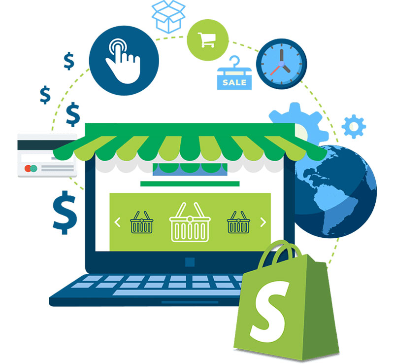 sh2 The Advantages of Shopify Development for E-Commerce Companies