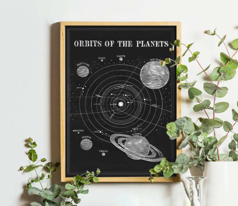 2023-07-07-002003 Decorate Your Walls with Stunning Astronomy Posters