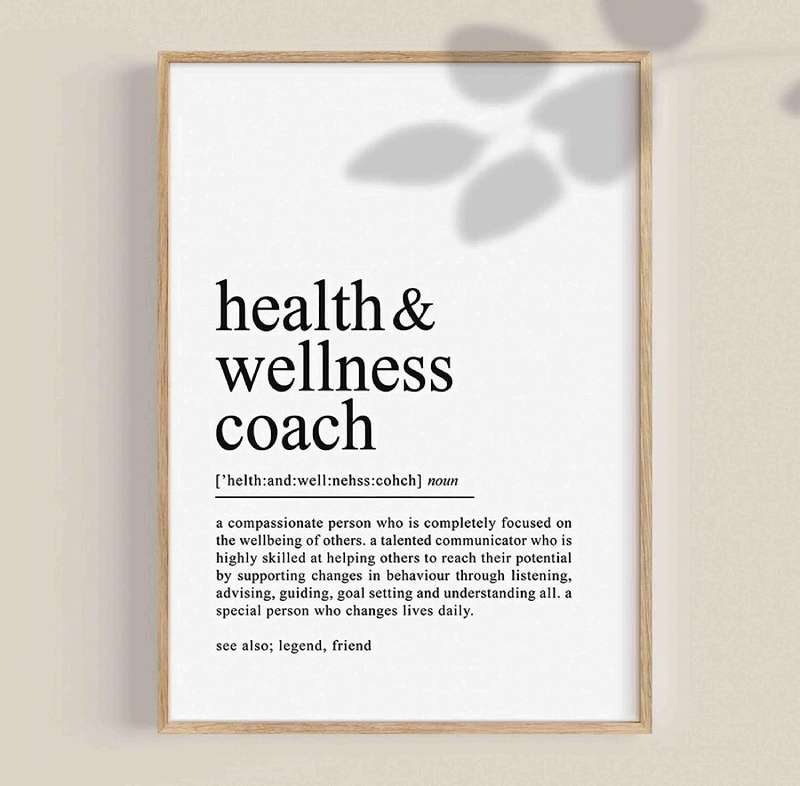 71e4EpO7yiL._AC_SL1500_0 Transform Your Space With Vibrant Health And Wellness Posters