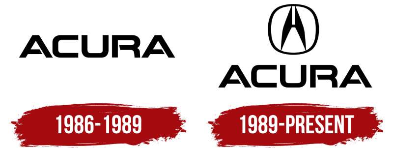 Acura-Logo-History-1 The Acura Logo History, Colors, Font, and Meaning