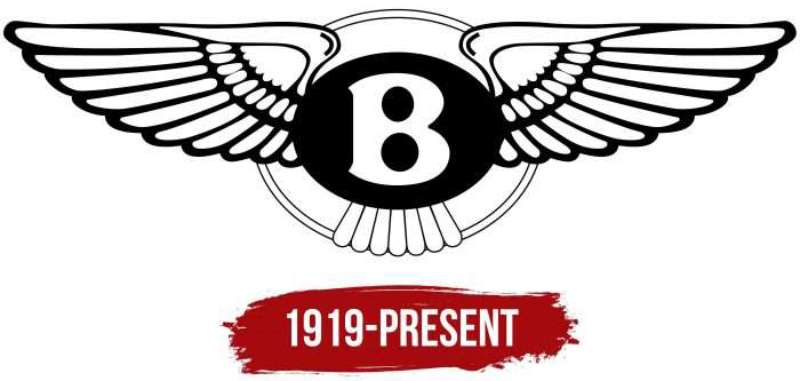 Bentley-Logo-History-700x365-1 The Bentley Logo History, Colors, Font, and Meaning