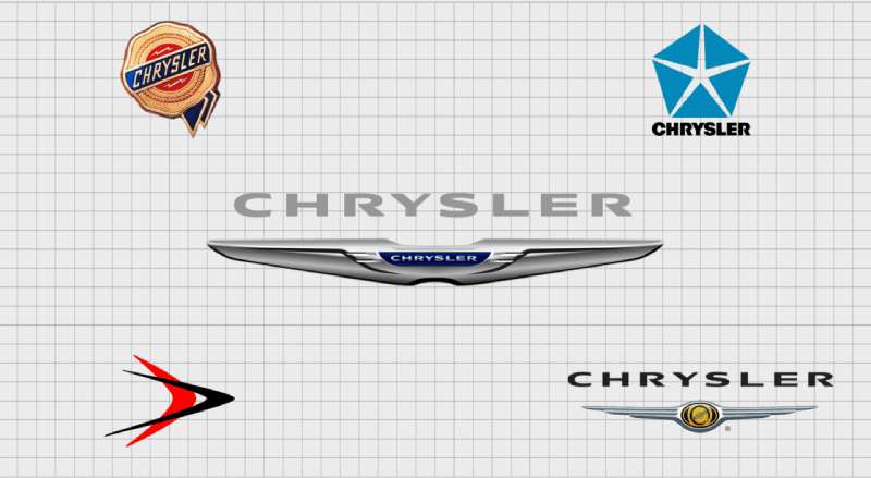 Chrysler-Logo-1a-1200x750-1 The Chrysler Logo History, Colors, Font, and Meaning