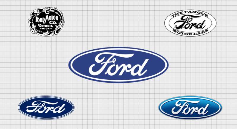 Ford-Logo-History-1a-1200x750-1 The Ford Logo History, Colors, Font, and Meaning