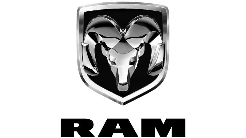 Ram-Logo The RAM Logo History, Colors, Font, and Meaning