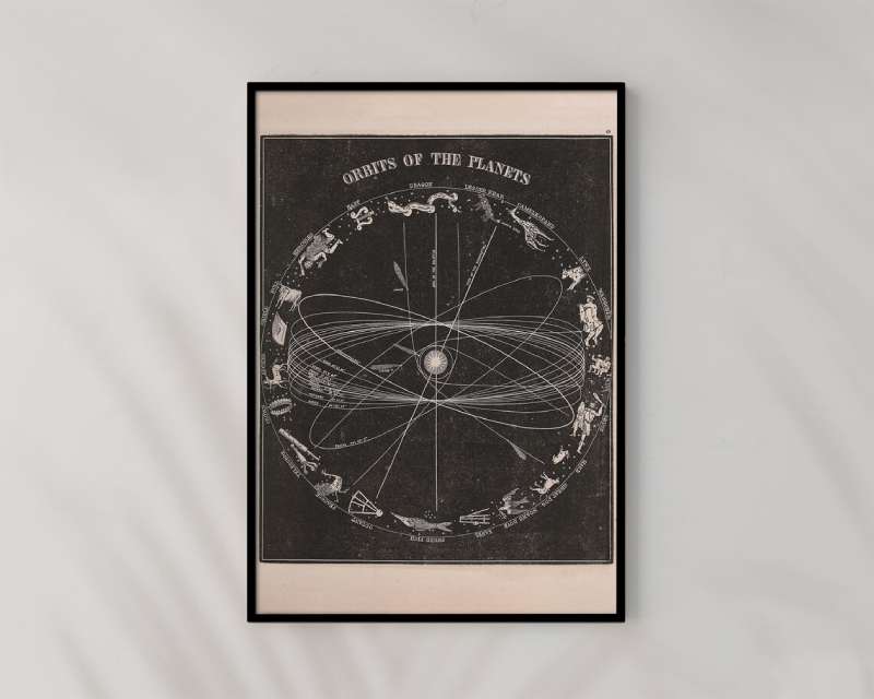 il_1140xN.2790719774_g6mx0 Decorate Your Walls with Stunning Astronomy Posters