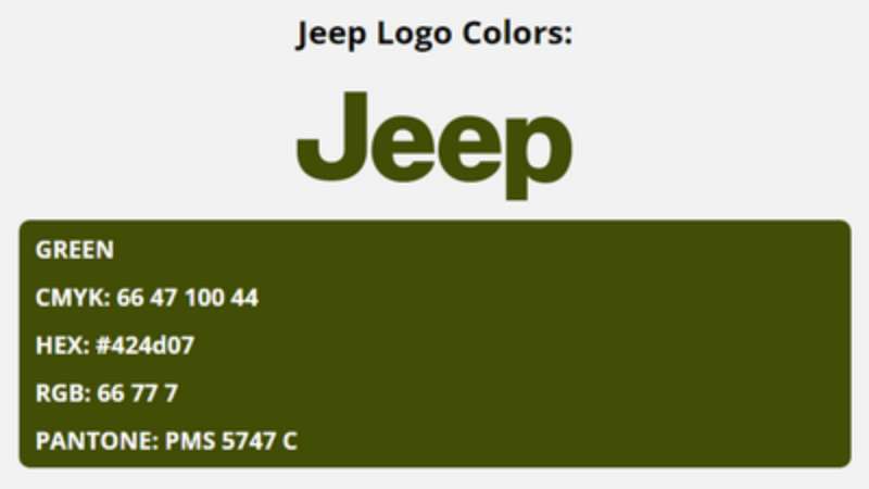 jeep-brand-colors-in-HEX-RGB-CMYK-and-Pantone The Jeep Logo History, Colors, Font, and Meaning