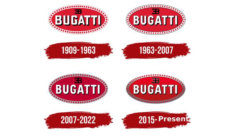 logo-history-2 The Bugatti logo and how this emblem became a symbol