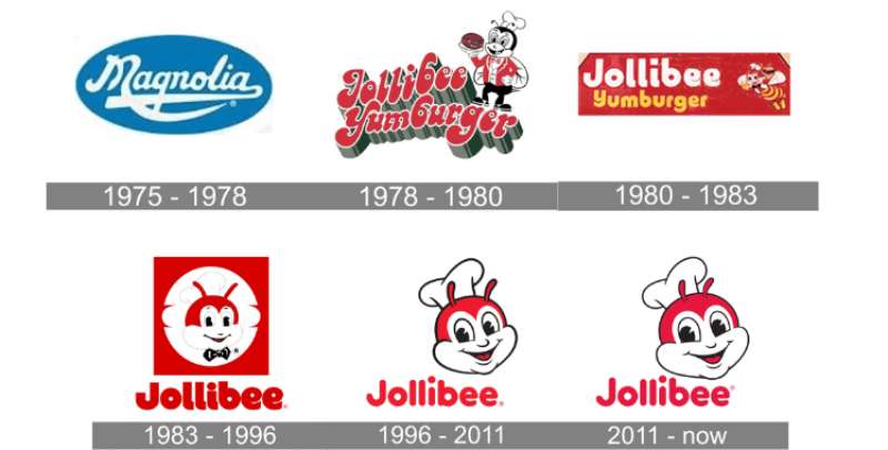 logo-history-8 The Jollibee Logo History, Colors, Font, and Meaning