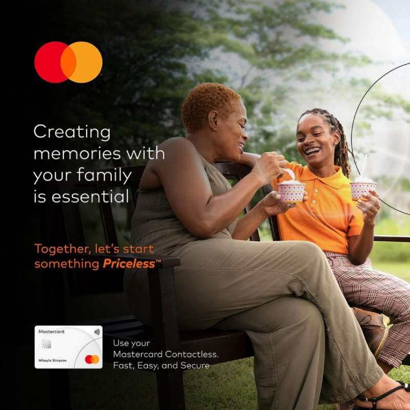 18-6 Mastercard Ads: Priceless Moments, Seamless Transactions