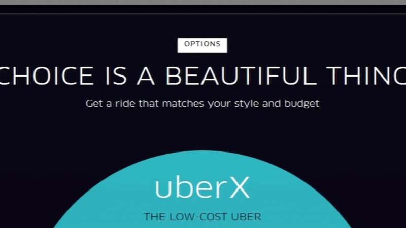 20-13 Uber Ads: Ride with Convenience and Seamless Experiences