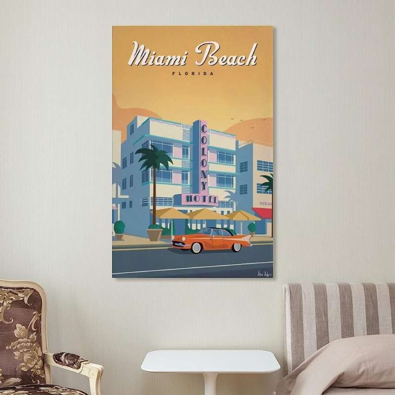 71B6IERLmTL._AC_SL1500_ Embracing the Allure of Retro Travel Posters