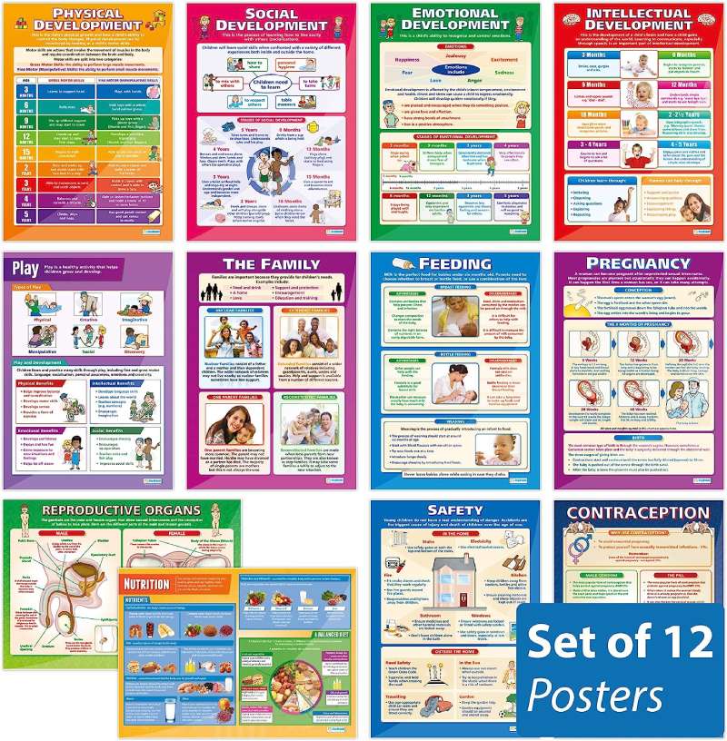 91DWXY6TLUL._AC_SL1500_ Enlighten Your Space with Educational Posters