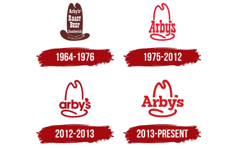 Arbys-Logo-History-1 The Arby's Logo History, Colors, Font, and Meaning