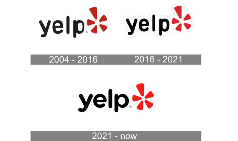 Change-in-font-1 The Yelp font: What font does Yelp use?