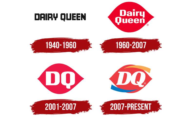 Dairy-Queen-Logo-History-1 The Dairy Queen Logo History, Colors, Font, and Meaning