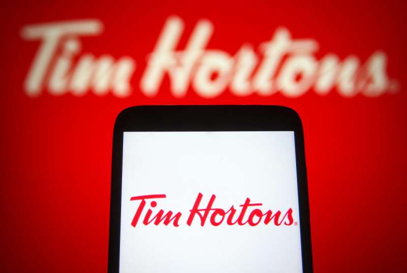 Digital-age The Tim Hortons Logo History, Colors, Font, and Meaning