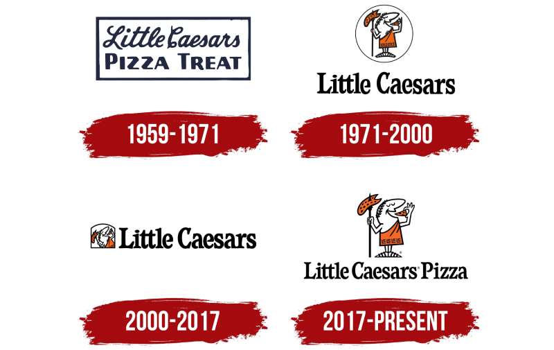 Little-Caesars-Logo-History-1 The Little Caesars Logo History, Colors, Font, and Meaning