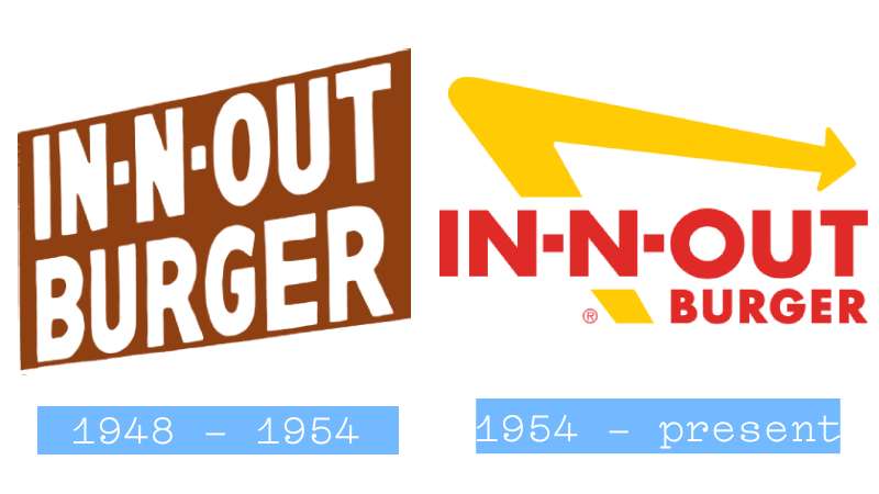 Logo-history-1 The In-N-Out Burger Logo History, Colors, Font, and Meaning