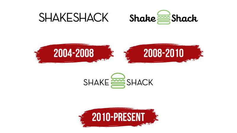 Logo-history-edited The Shake Shack Logo History, Colors, Font, and Meaning