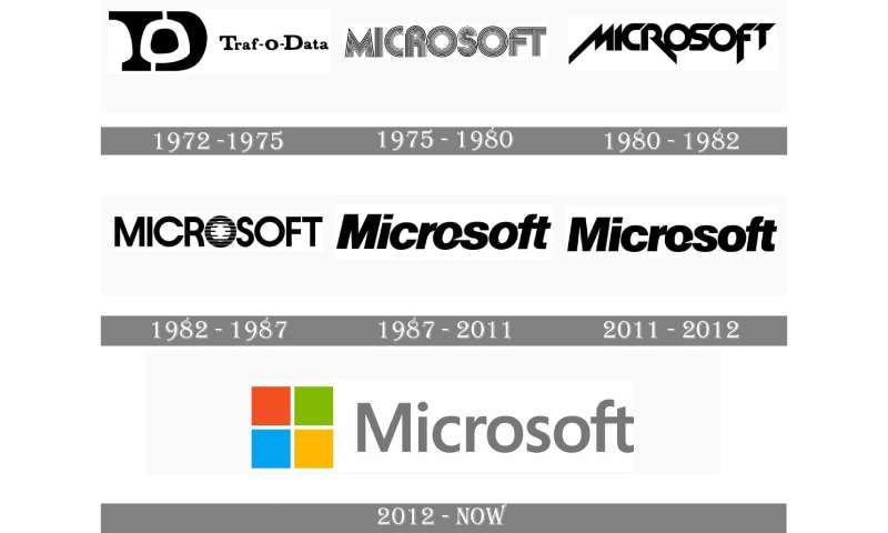Microsoft-Logo-history-1 The Microsoft Logo History, Colors, Font, and Meaning